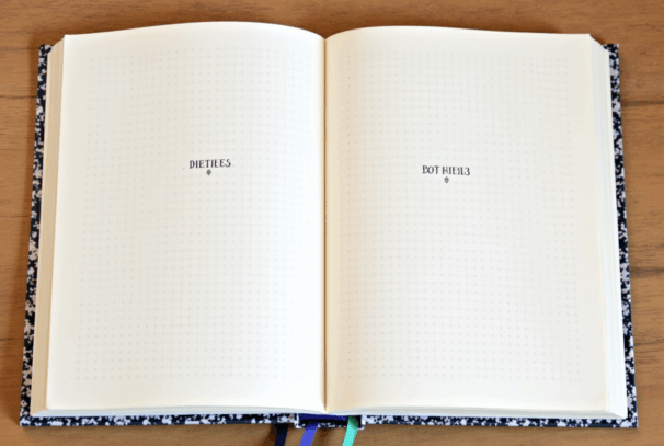 This is your essential wedding journal: A journey to the ‘I Dos’