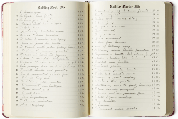 Wedding Journal: Your Ultimate Companion for Planning and Memories